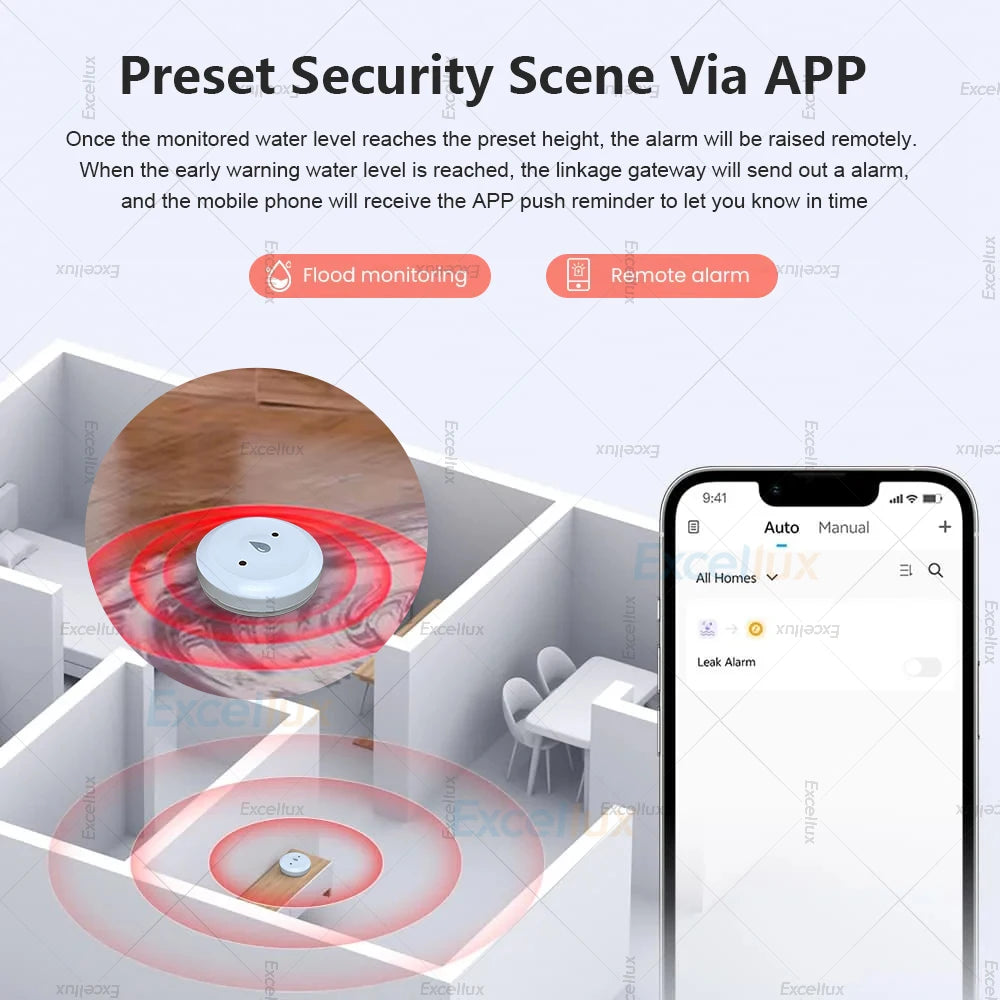 Ewelink Zigbee 3.0 Water Sensor Alarm Water Flood Leak Detector Remote Monitoring Overflow Security Alarm System Support ZHA Z2M